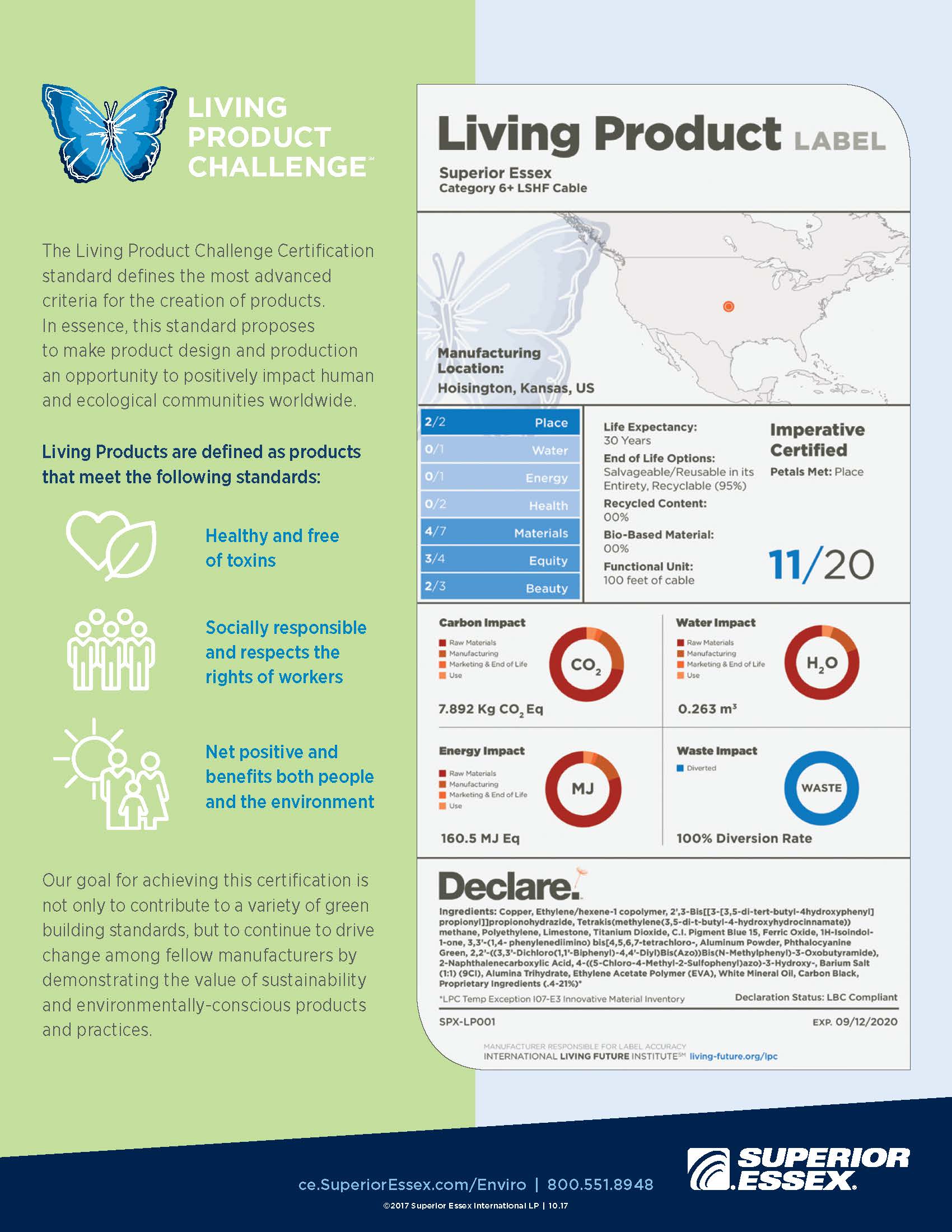 Living Product Challenge Campaign